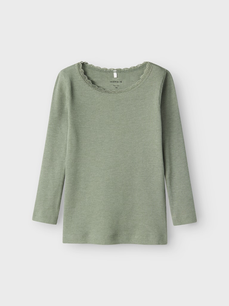 NMFKAB LS TOP NOOS
