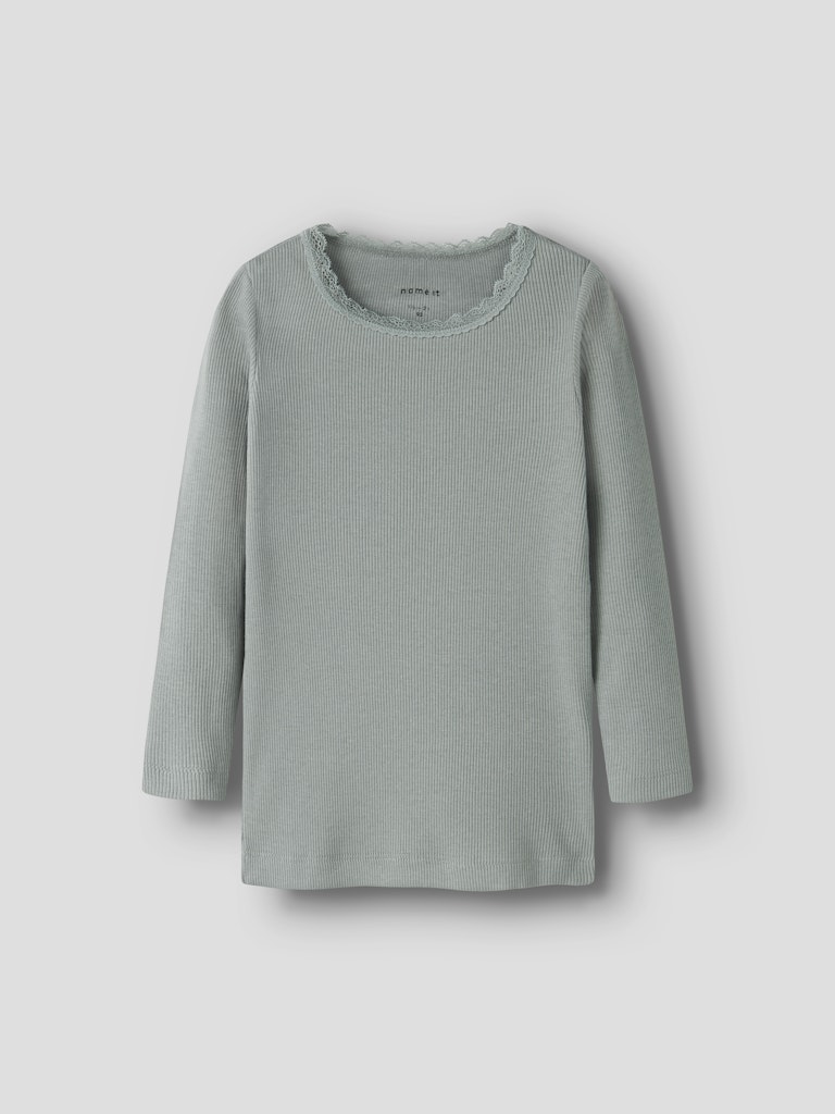 NMFKAB LS TOP NOOS