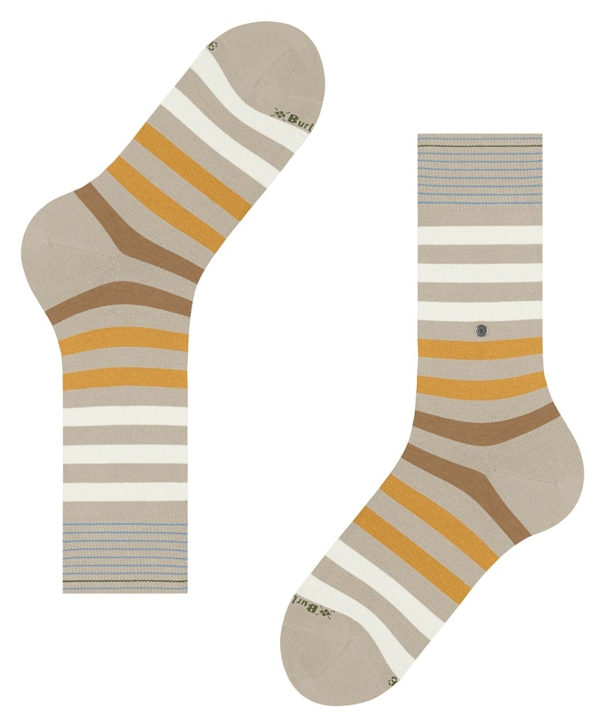 Burlington Blackpool Herren