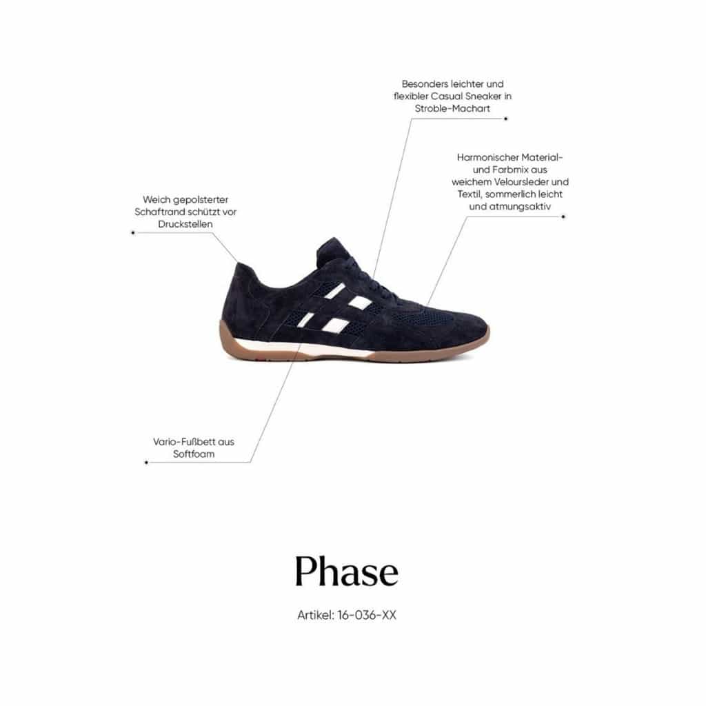 PHASE