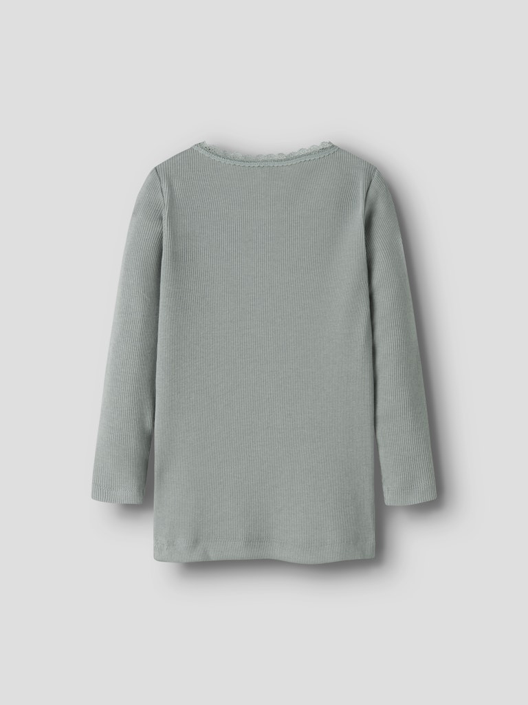 NMFKAB LS TOP NOOS