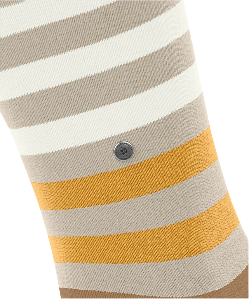 Burlington Blackpool Herren